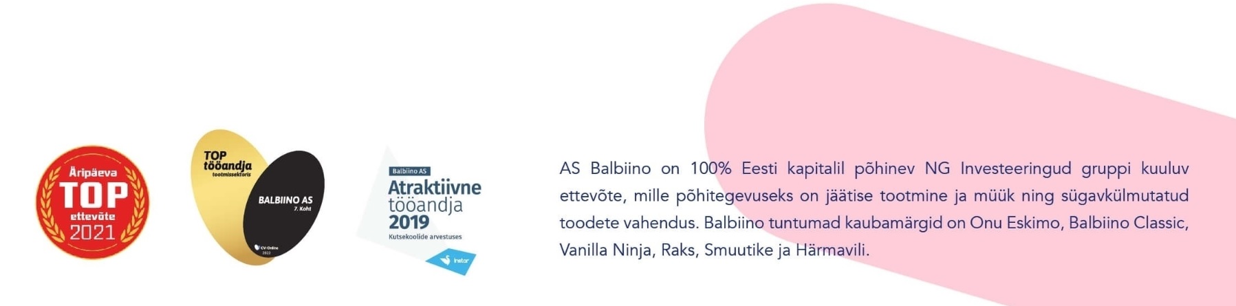 Balbiino 2022